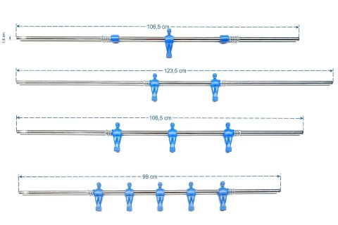Drążki Garlando pojedyńcze - przelotowe