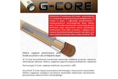 Kij bilardowy II cz. McDermott G223