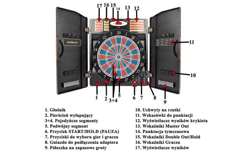 Elektroniczna tarcza do darta Karella CB-90