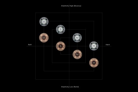 Tip Kamui Original - różne wersje