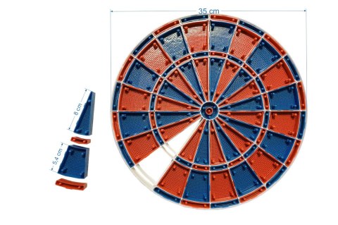 Tarcza Karella CB-25, CB-50, CB-90 (pająk z segmentami)