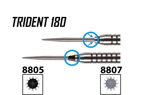 Trident 180'S Winmau - ochrona twoich piórek