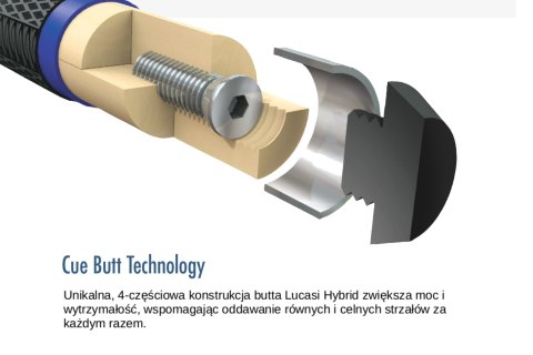 Kij II cz. Lucasi Hybrid LHE5
