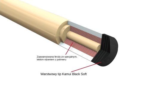 Kij II cz. Players PureX HXTC14