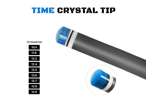 Szczytówka Karbonowa Rhino 12,2 mm gwint Wavy