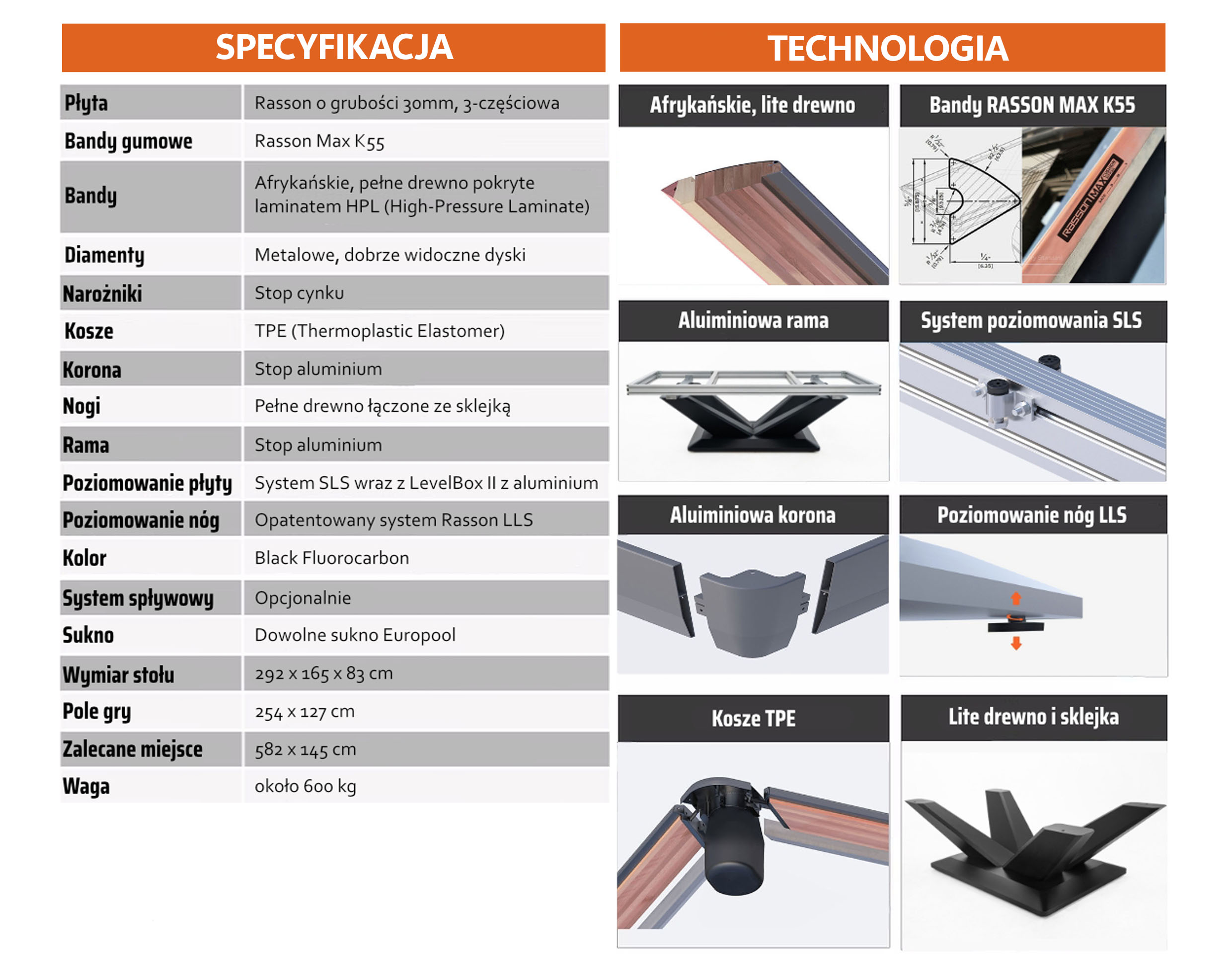 Stół bilardowy Rasson Victory III Black 9ft 12.jpg